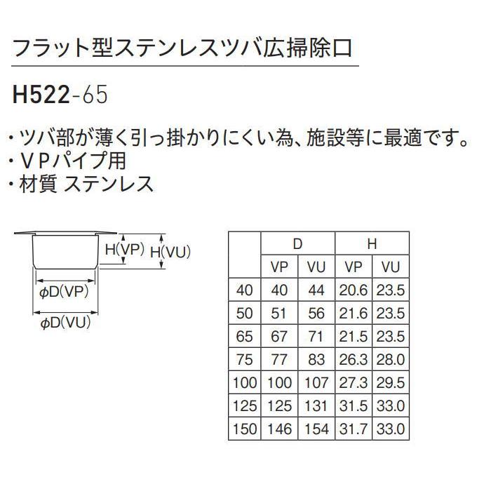 【無料★特典対象】 サンエイ SANEI 三栄水栓 フラット型ステンレスツバ広掃除口 H522-65 住宅設備 建材 水回り 水周り リフォーム 水栓 リフォーム リ_1
