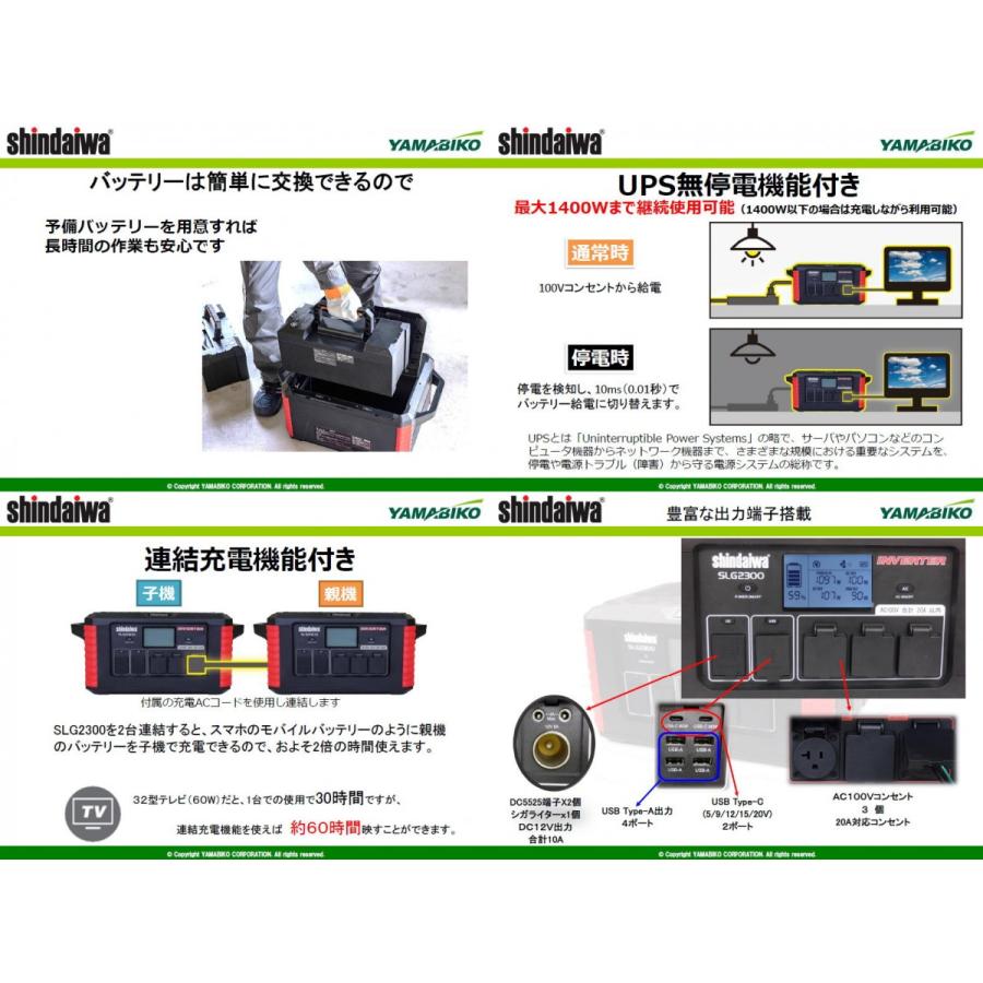 新ダイワ SHINDAIWA リチウムイオン蓄電池 ポータブル電源 新ダイワ SHINDAIWA リチウムイオン蓄電池 ポータブル電源