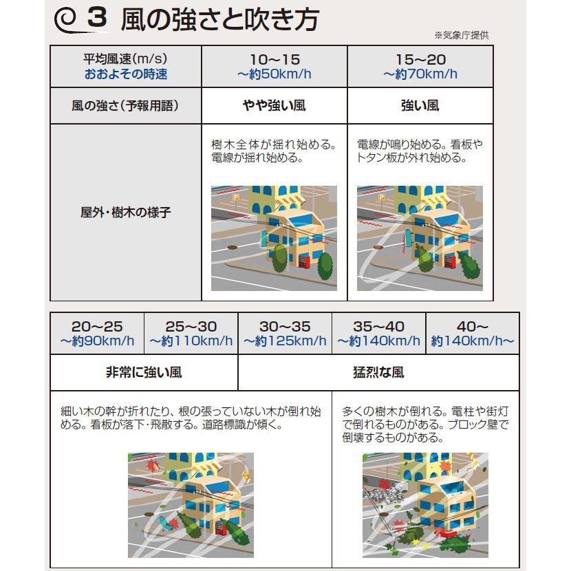 【無料★特典対象】 アルミフェンス   四国化成 シコク  クレディフェンスSG7型   フェンス本体   H1200   縦ルーバータイプ   CSGF7-1220   ガーデン DIY 塀の画像