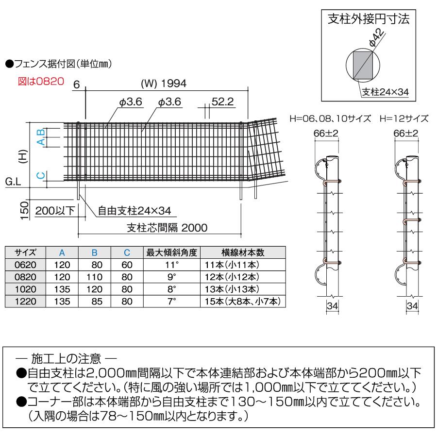 部品】 四国化成 シコク メッシュフェンスG型 支柱金具セットA H06・08