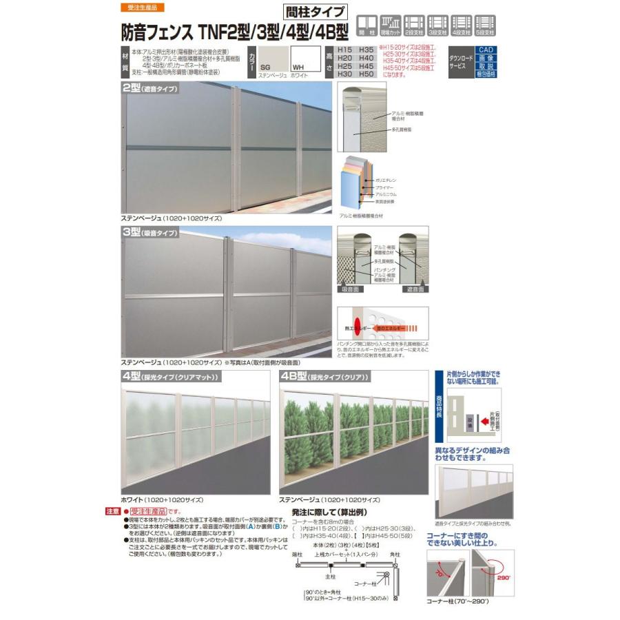 大型フェンス 四国化成 防音フェンス Tnf 3型用 ベースパッキン Tnf F Bpk Si06 Tnf 3 6 02 Diy エクステリアg Style 通販 Yahoo ショッピング