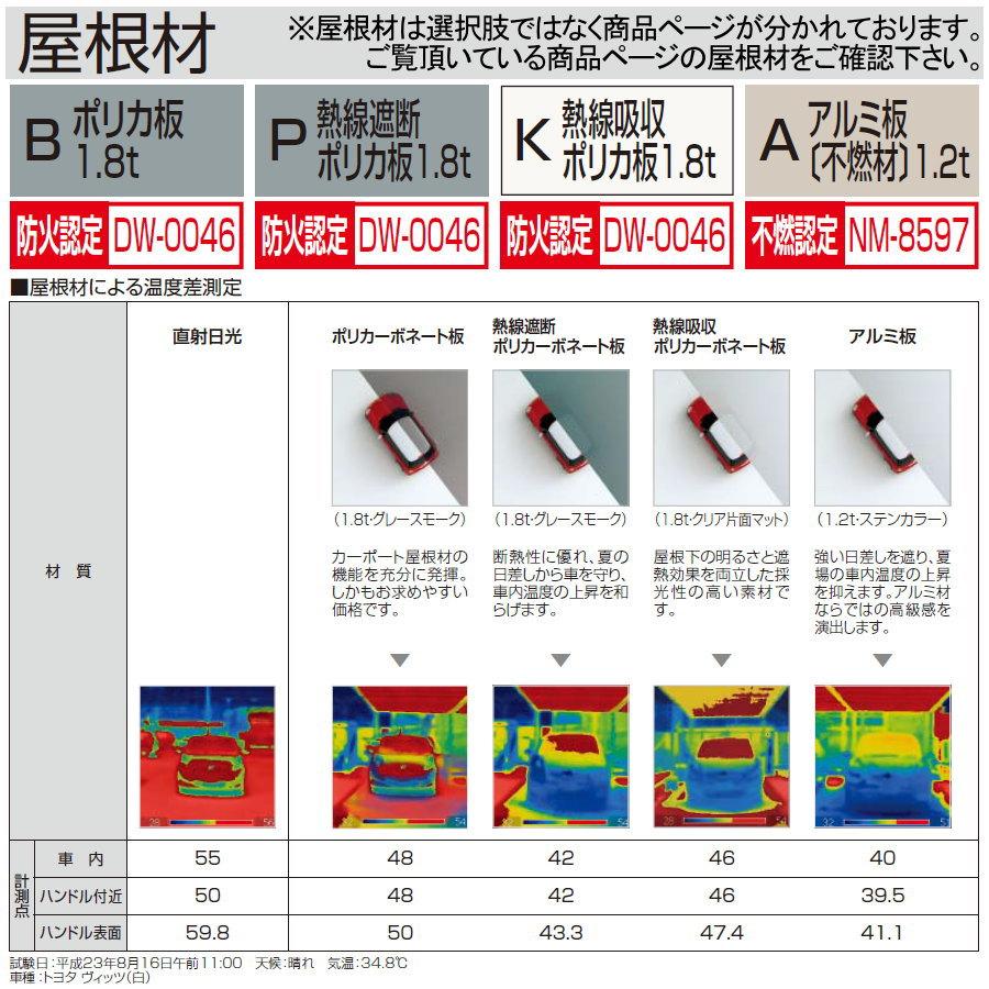 【無料★特典対象】 カーポート 四国化成 シコク スマートポートR 基本セット 延高 アルミカラー 間口3112mm×奥行5554mm×高さ2729mm アルミ板 31_2