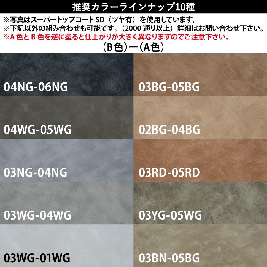 無料☆特典対象】 高意匠塗料 四国化成 Texage-P テクサージュ