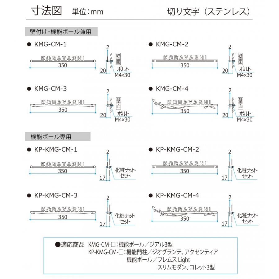 表札 三協アルミ 三協立山 機能ポール用 切り文字表札 KP-KMG-CM-2