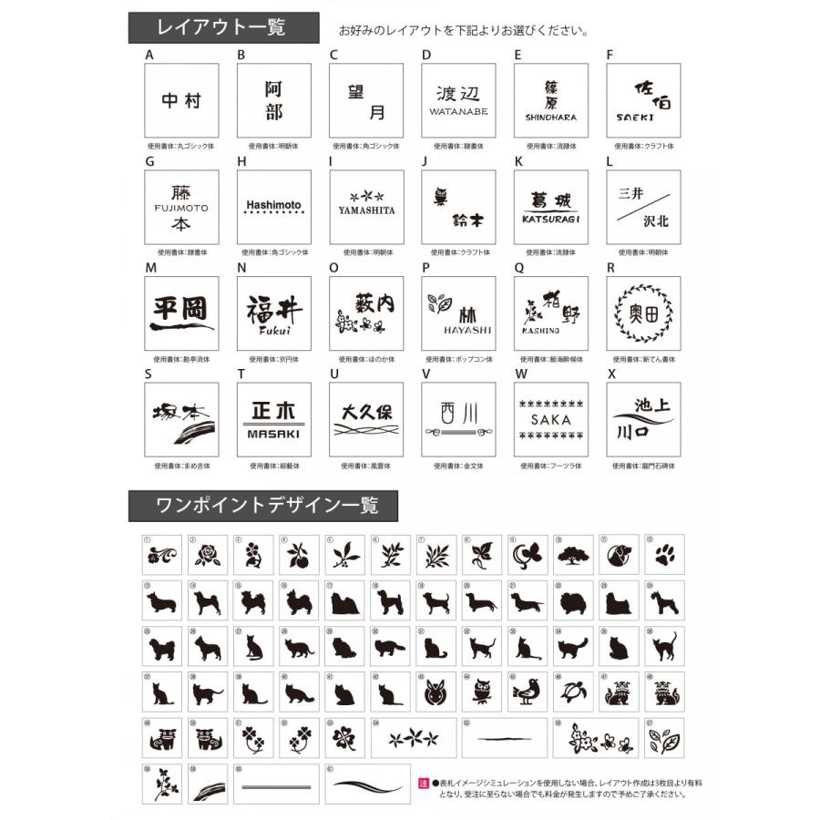 表札   三協アルミ 三協立山  ステンレス  壁付け専用  BSTL-1   150角タイプ 正方形   表札シミュレーション対応  BSTL-1 ブラックステンレス  戸建て オーダー｜ex-gstyle｜03