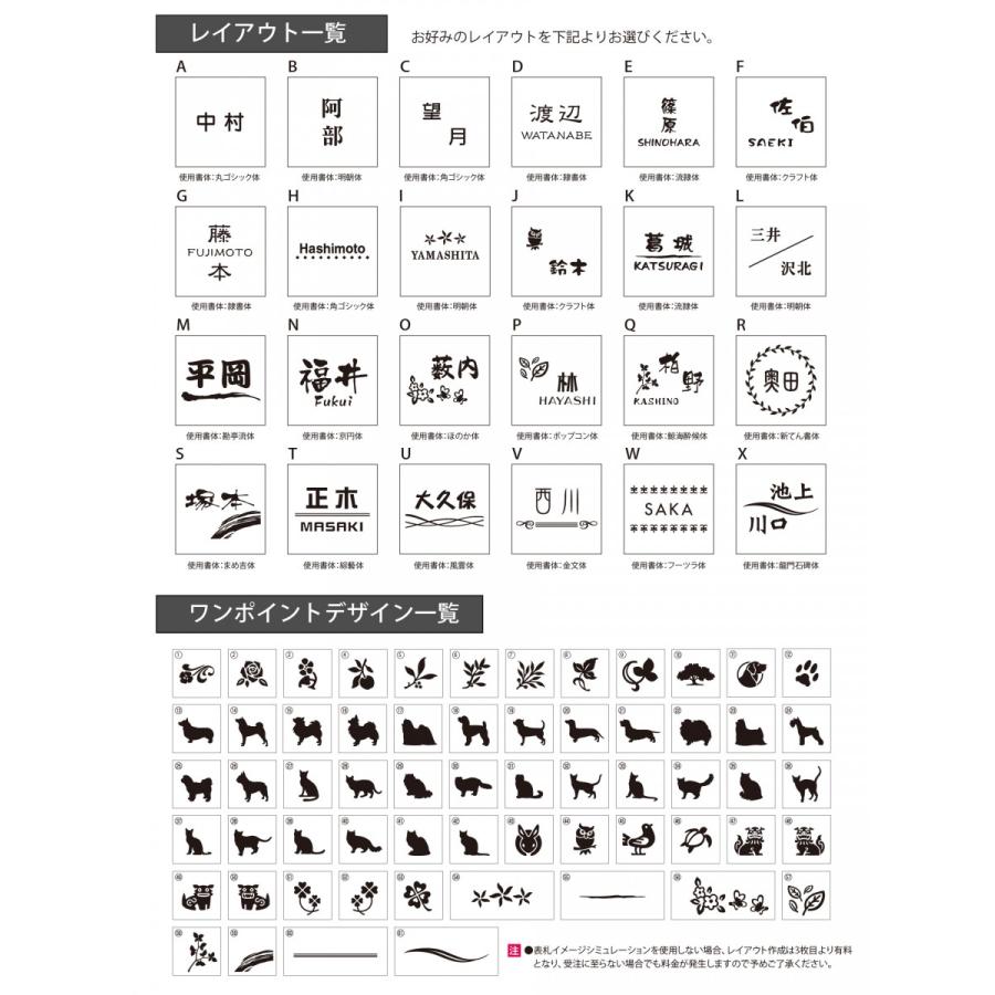 表札 三協アルミ 三協立山 ステンレス 壁付け専用 STL-1 200角タイプ