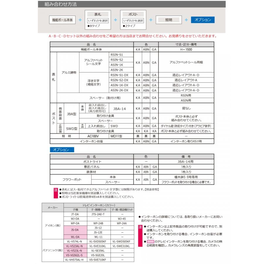 無料☆特典対象】 機能門柱 ポスト 三協アルミ 三協立山 エレニー D