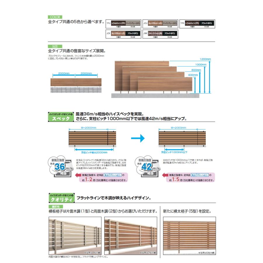 フェンス 目隠し   三協アルミ 三協立山  シャトレナ2 3型   フェンス本体   H1000   境界 屋外 アルミ 形材フェンスガーデン DIY 塀 壁 囲い｜ex-gstyle｜05