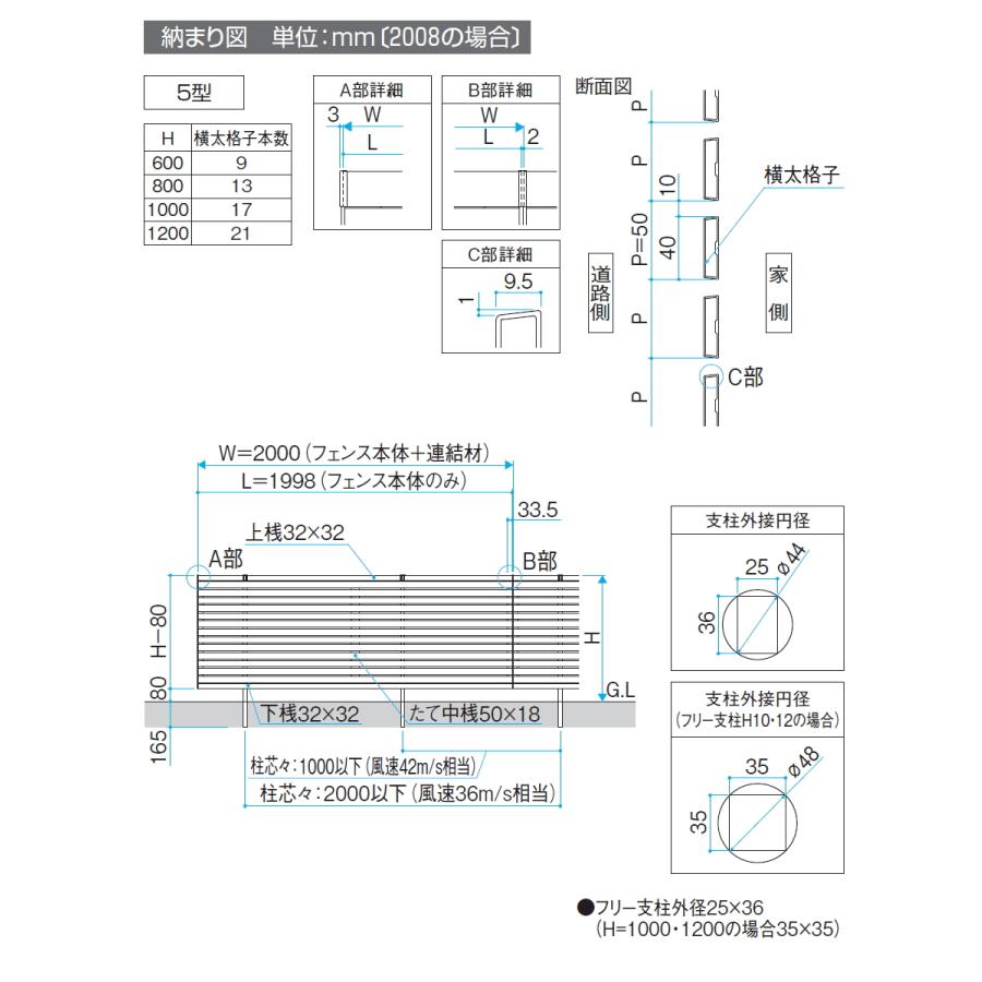 【無料★特典対象】 フェンス 目隠し   三協アルミ 三協立山  シャトレナ2 5型 スタンダードタイプ   フェンス本体 H800   境界 屋外 アルミ 形材フェンスガーの画像