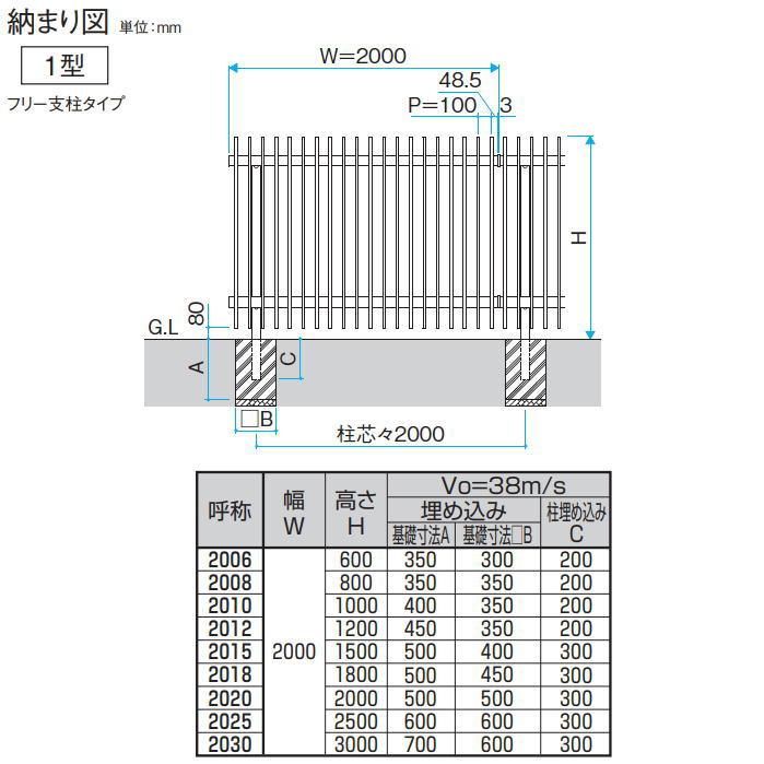 【無料★特典対象】 フェンス   三協アルミ 三協立山  フレラインフォルテ 3型   フェンス本体 格子タイプ   H1000   細格子   ROF-3-2010   境界 屋外 アルミの画像