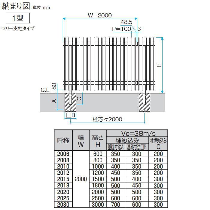 フェンス   三協アルミ 三協立山  フレラインフォルテ 1型   フリー支柱   H1200   ROP-F-12   境界 屋外 アルミ 形材フェンスガーデン DIY 塀 壁 囲い｜ex-gstyle｜03