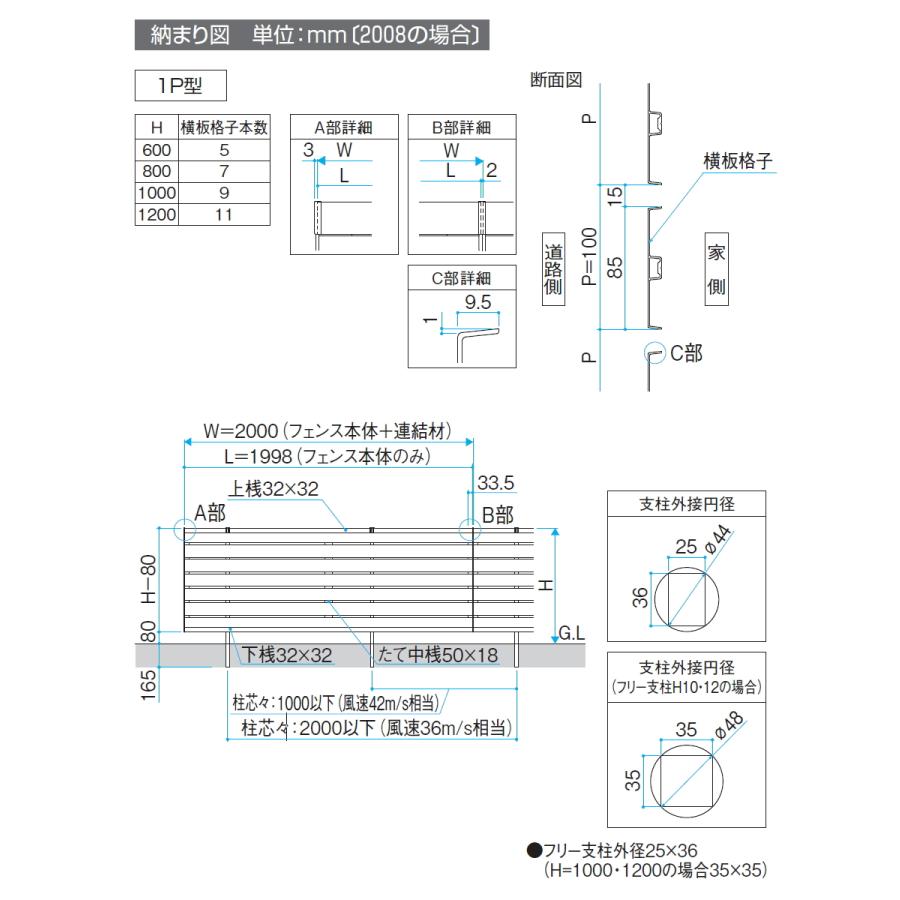 【無料★特典対象】 フェンス 目隠し   三協アルミ 三協立山  シャトレナ2 1P型 プレミアムタイプ   フェンス本体 H1000   境界 屋外 アルミ 形材フェンスガーの画像