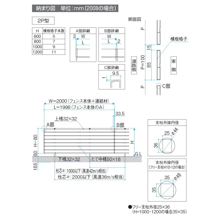 【無料★特典対象】 フェンス 目隠し   三協アルミ 三協立山  シャトレナ2 2P型 プレミアムタイプ   フェンス本体 H800   境界 屋外 アルミ 形材フェンスガーの画像