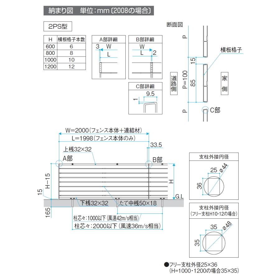 【無料★特典対象】 フェンス 目隠し   三協アルミ 三協立山  シャトレナ2 2PS型（下桟すき間小） プレミアムタイプ   フェンス本体 H600   境界 屋外 アルミの画像