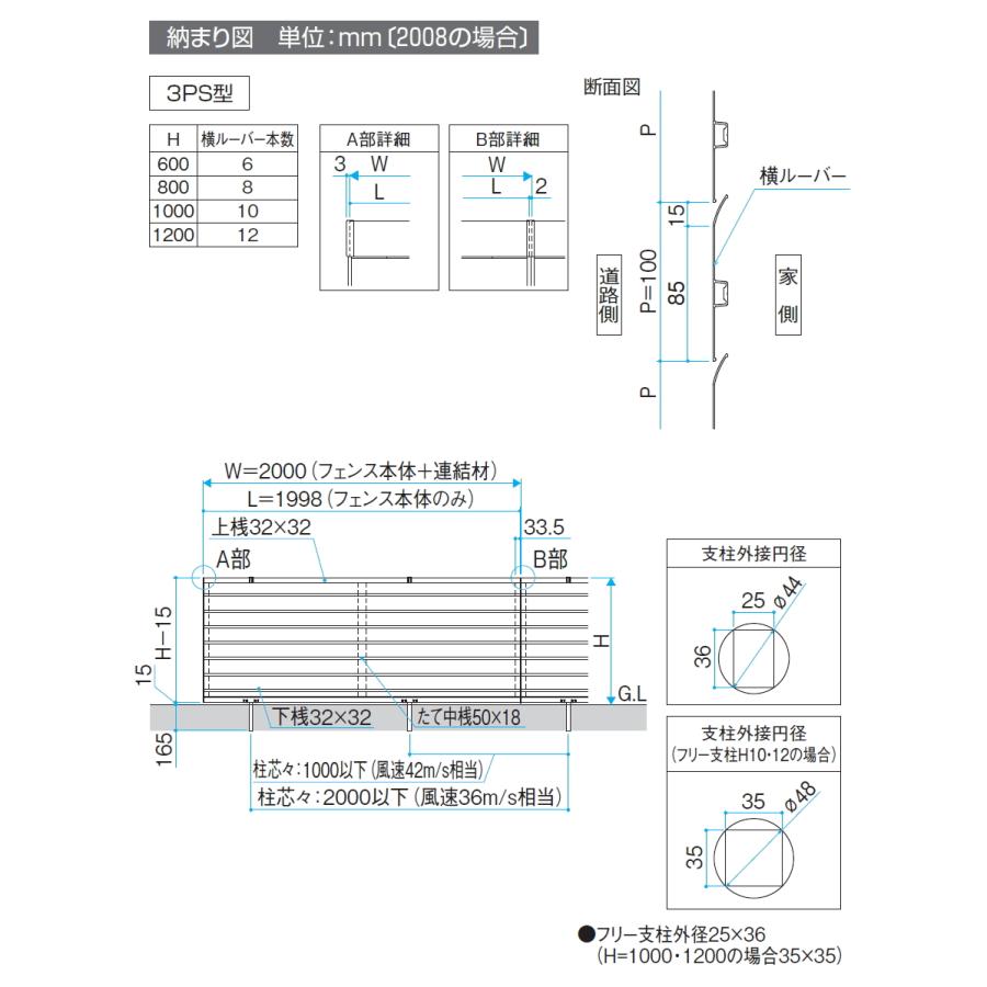 【無料★特典対象】 フェンス 目隠し   三協アルミ 三協立山  シャトレナ2 3PS型（下桟すき間小） プレミアムタイプ   フェンス本体 H600   境界 屋外 アルミの画像