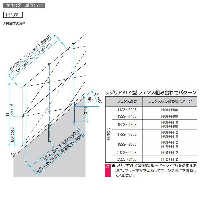 部品】 多段柱 三協アルミ 三協立山 レジリア(YLK型)用 2段 部品】 多段柱 三協アルミ 三協立山 レジリア(YLK型)用 2段