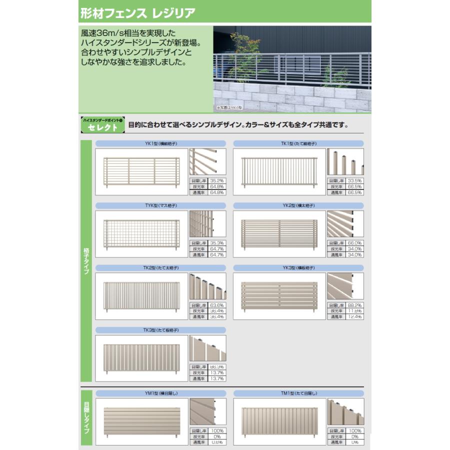 フェンス 目隠し  三協アルミ 三協立山 レジリア YM1型  フェンス本体  H1200  横目隠しタイプ  CEF-YM1-12  境界 屋外 アルミ 形材フェンスガーデン DIY 塀 壁｜ex-gstyle｜05