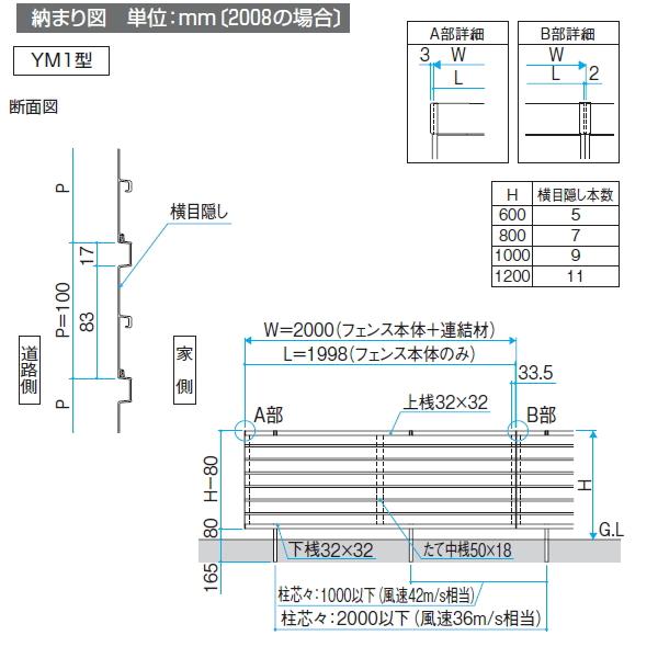 【部品】 フェンス   三協アルミ 三協立山  レジリア YM1型   小口キャップ 4個1組   H1200   横目隠しタイプ   CEFK-H   境界 屋外 アルミ 形材フェンスガー｜ex-gstyle｜04