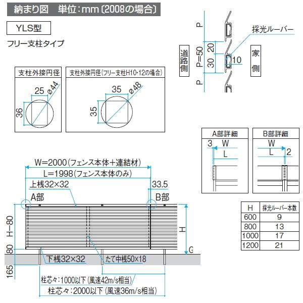 【無料★特典対象】 フェンス   三協アルミ 三協立山  レジリア YLS型   フェンス本体   H800   横採光ルーバータイプ   CEF-YLS-08   境界 屋外 アルミ 形材の画像