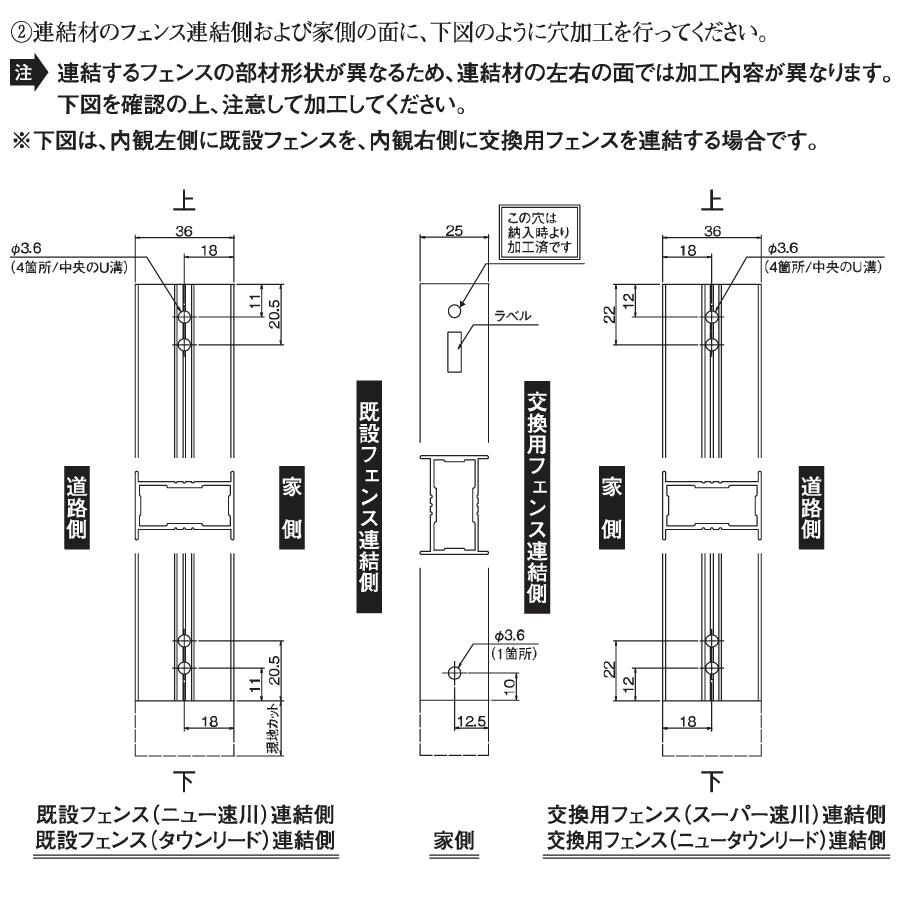 部品】 補修部品 三協アルミ 三協立山 形材フェンス 新旧連結材 ニュー