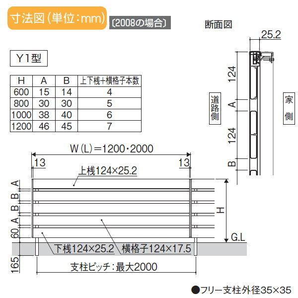 【無料★特典対象】 フェンス 目隠し 三協アルミ 三協立山 フレイナ Y1型 フェンス本体 形材タイプ 2008 2000×800 フリー支柱タイプ 境界 屋外_3