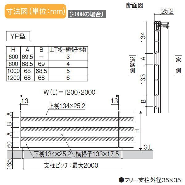 【無料★特典対象】 フェンス 目隠し 三協アルミ 三協立山 フレイナ YP型 フェンス本体 形材タイプ 2008 2000×800 フリー支柱タイプ 境界 屋外_3