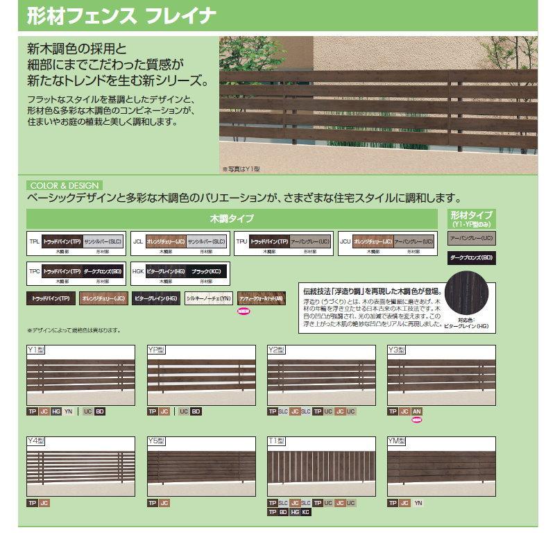 部品】 フェンス 三協アルミ 三協立山 フレイナ オプション 下桟隙間 