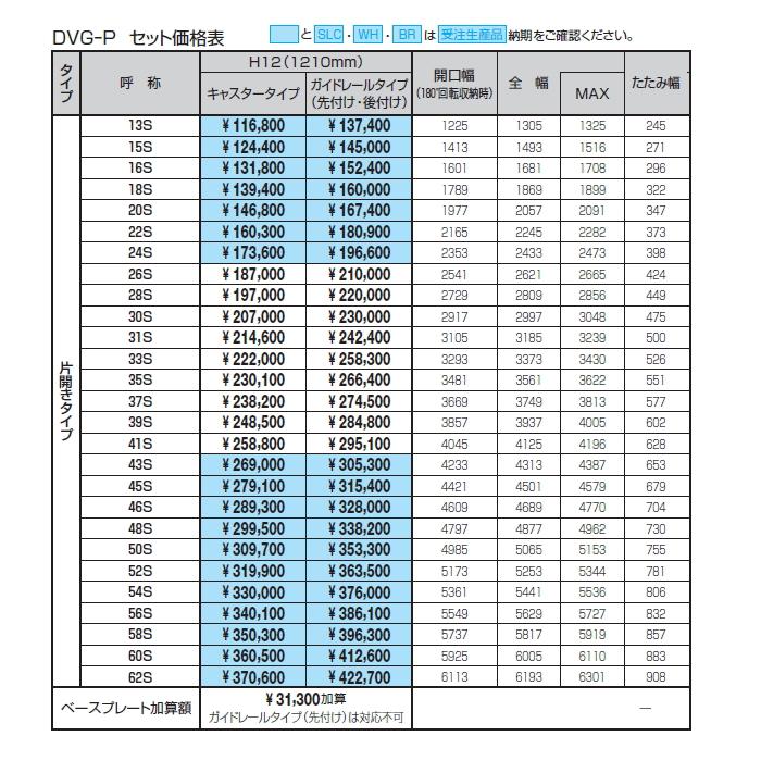 無料☆特典対象】 伸縮ゲート 三協アルミ 三協立山 クロスゲートP