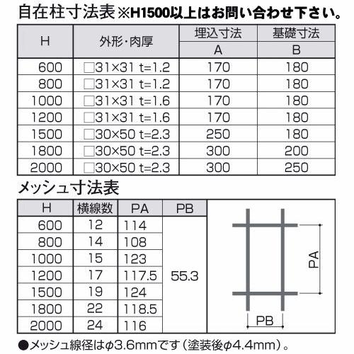無料☆特典対象】 メッシュフェンス 三協アルミ 三協立山 ロンバス2 1