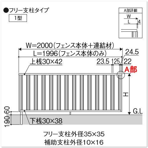 【無料★特典対象】 フェンス   三協アルミ 三協立山  比美1型   フェンス本体   H800   FCH-1   境界 屋外 アルミ 形材フェンスガーデン DIY 塀 壁 囲いの画像