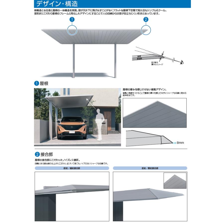 カーポート F[2] (エフツー) オプション すき間隠し材セット+すき間