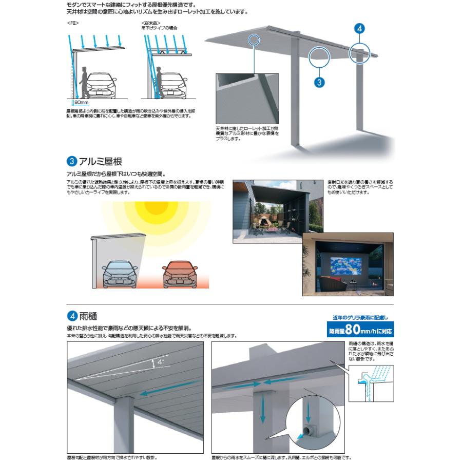カーポート F[2] (エフツー) オプション ダウンライト用 人感センサー_3