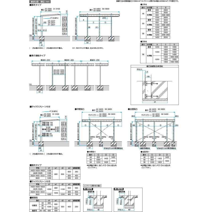 カーポート H28 呼称：5631 基本タイプ F[2] (エフツー)EVタイプ（中間部仕様） 天井材：形材色 耐風圧強度：風速34m/s相当(耐積雪量：20cm相当) 柱3_1
