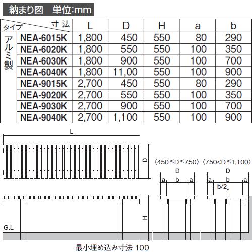 【無料★特典対象】 縁台   三協アルミ 三協立山  濡縁   アルミタイプ   幅2700mm×奥行き1100mm   NEA-9040K ぬれ縁 デッキ 庭 ガーデンまわりの画像