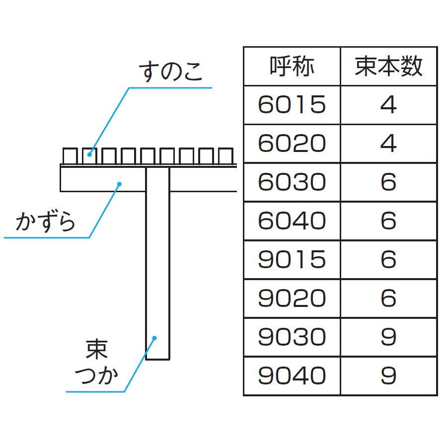 無料☆特典対象】 縁台 三協アルミ 三協立山 濡縁 木粉入り樹脂タイプ