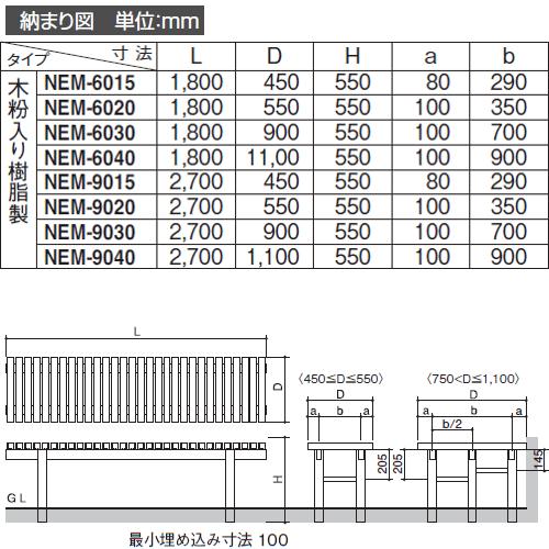 【無料★特典対象】 縁台   三協アルミ 三協立山  濡縁   木粉入り樹脂タイプ   幅1800mm×奥行き1100mm   NEM-6040 ぬれ縁 デッキ 庭 ガーデンまわりの画像