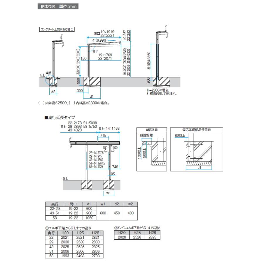 【無料★特典対象】 サイクルポート 三協アルミ 三協立山 ニューマイリッシュ ミニタイプ 通常勾配 奥行延長 H28 (58・14)19 屋根枠形材色 ポリカ_2