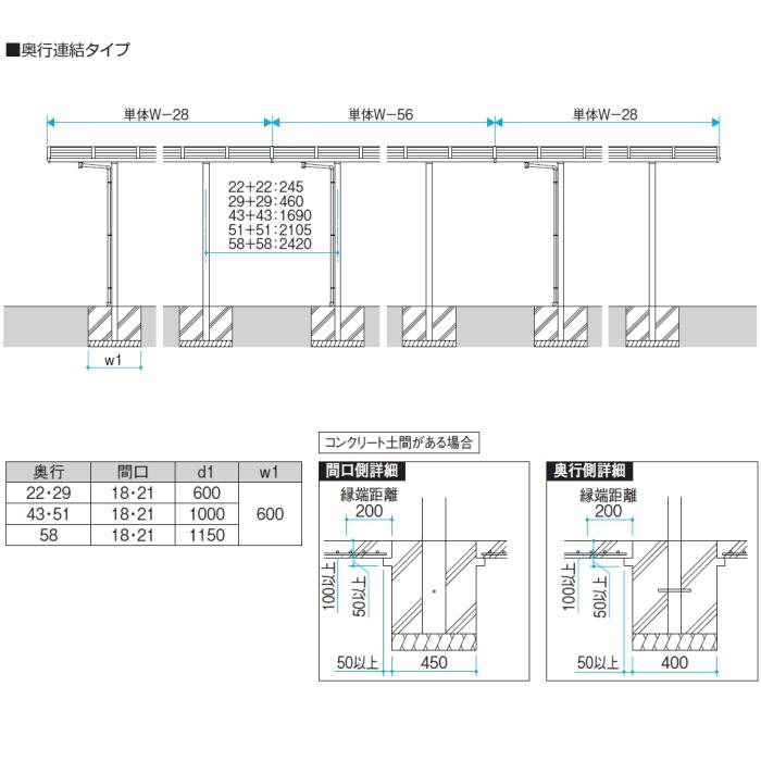【無料★特典対象】 【関東・東海エリア限定配達】 サイクルポート 三協アルミ 三協立山 セルフィ ミニタイプ 奥行2連結 H28 (58・58)18 シャ