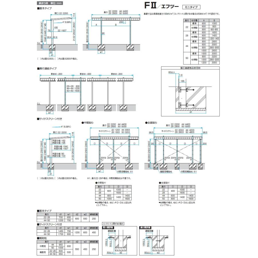 サイクルポート   三協アルミ 三協立山  F2(エフツー)   オプション   中間+端部貼り 両面仕様   2822 H25(2500mm)用   自転車 屋根 駐輪 diy バイク置き場｜ex-gstyle｜03