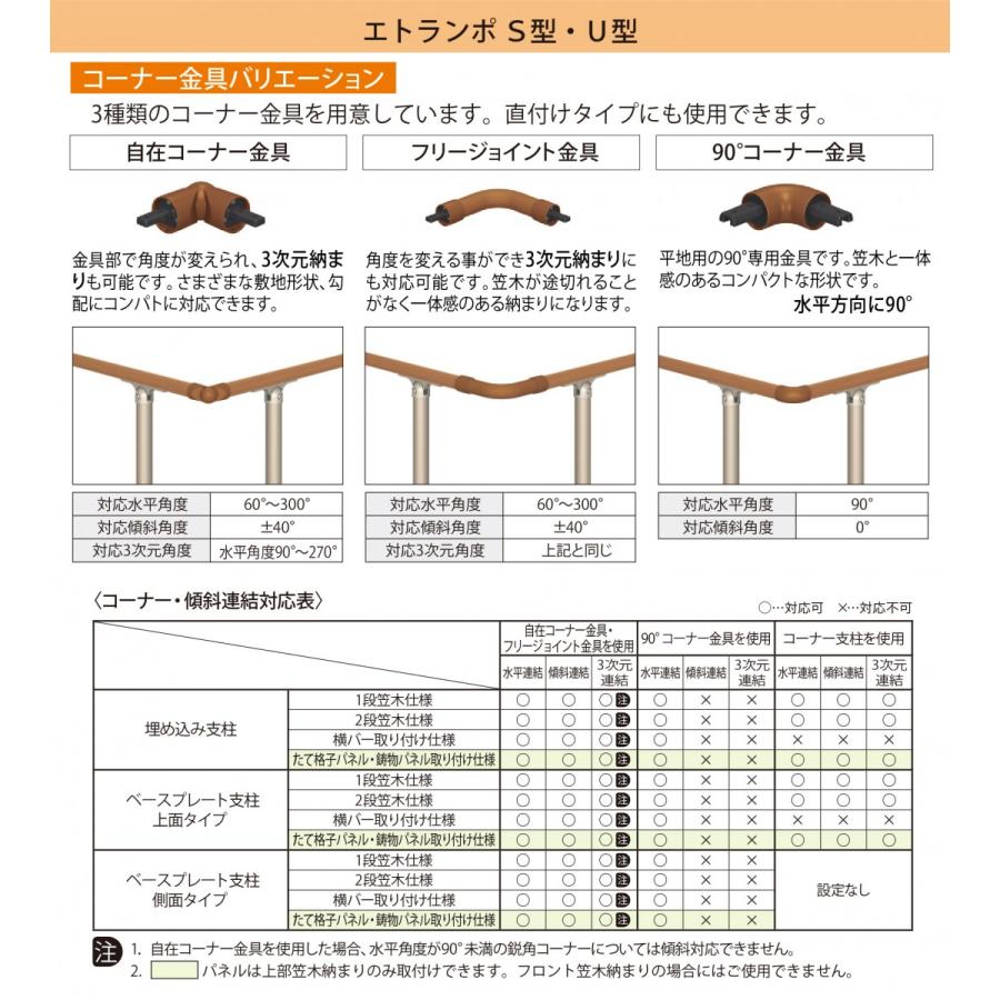 部品】 歩行者用補助手すり 三協アルミ エトランポS1型 フリー支柱