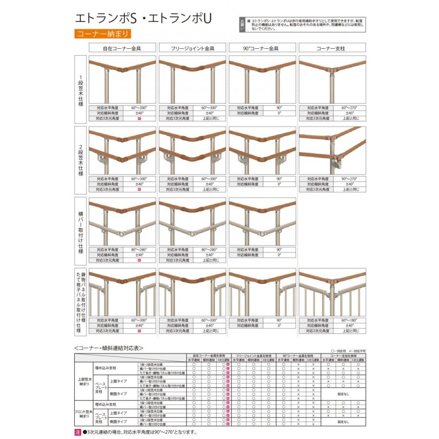 【部品】 歩行者用補助手すり 三協アルミ エトランポS2型 フリー支柱タイプ フロント笠木納まり エラストマー（木調） ベースプレート支柱上面タイプ 0°_8