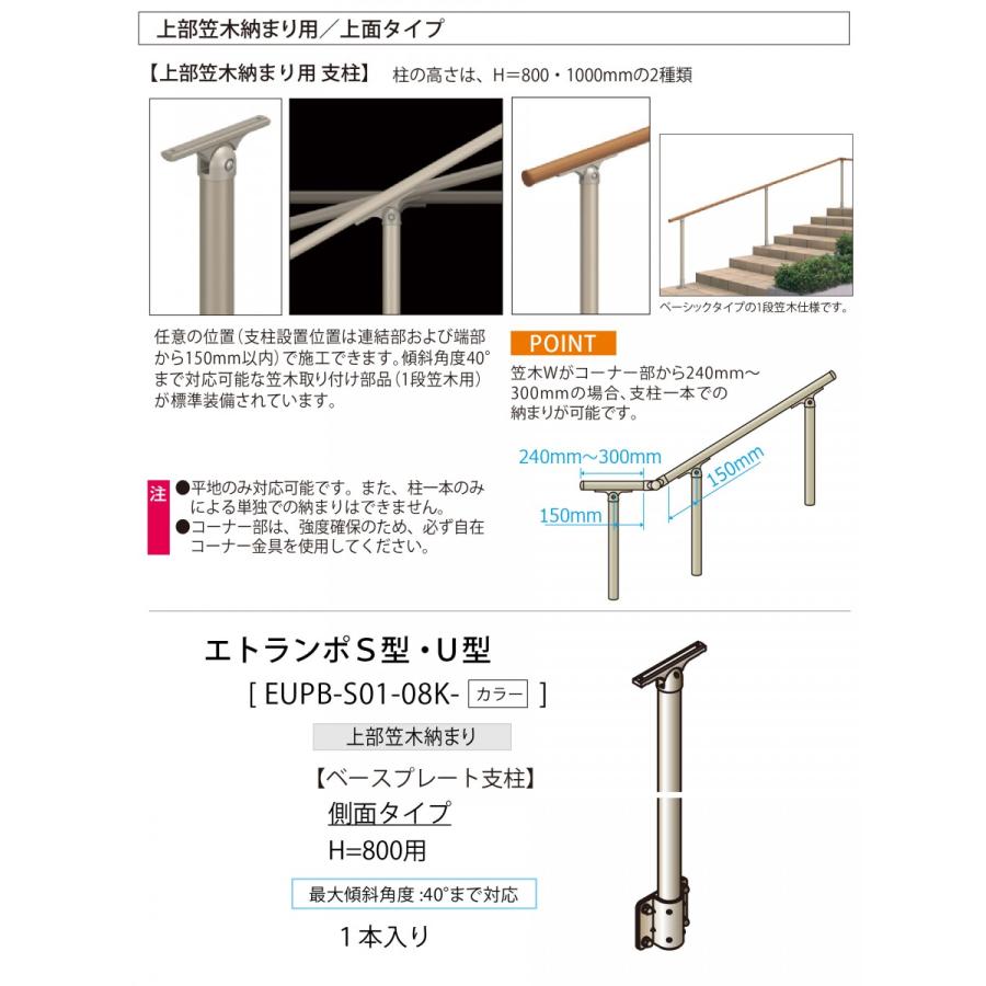 部品】 歩行者用補助手すり 三協アルミ エトランポU1型 フリー支柱