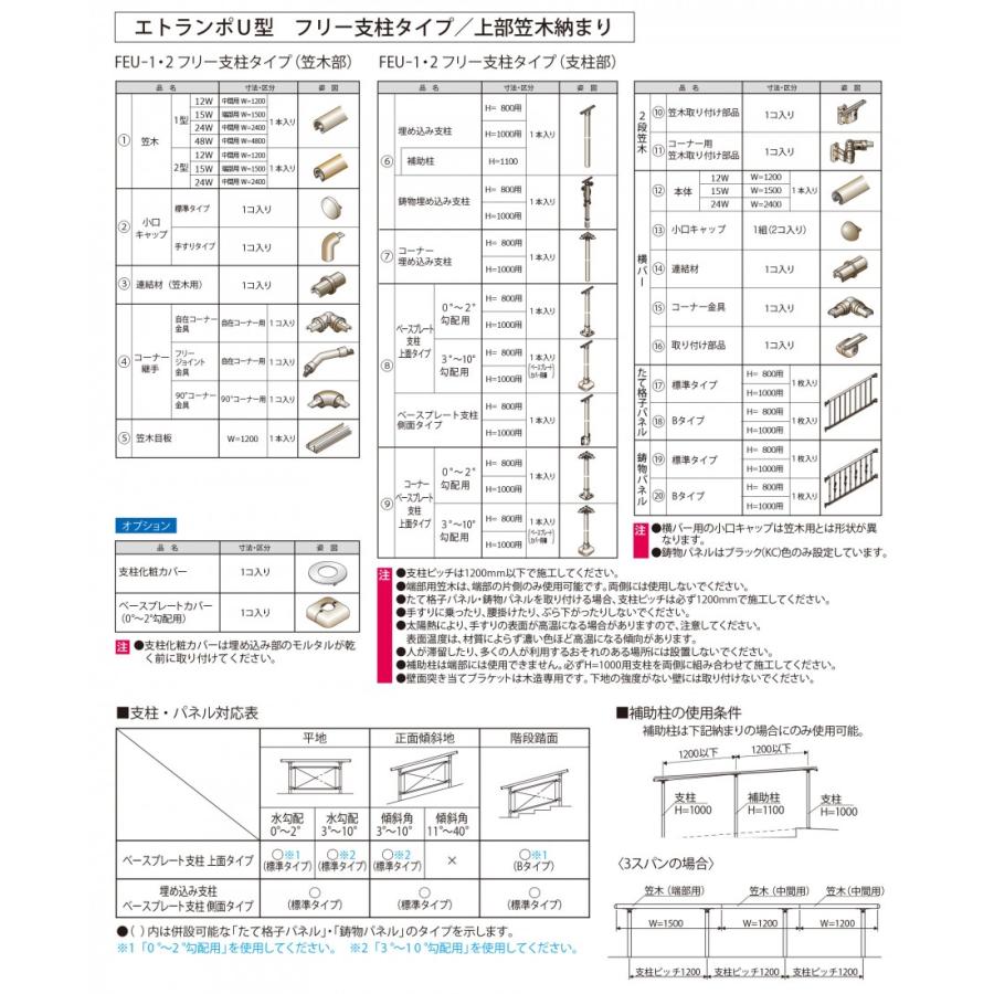 部品】 歩行者用補助手すり 三協アルミ エトランポU1型 フリー支柱