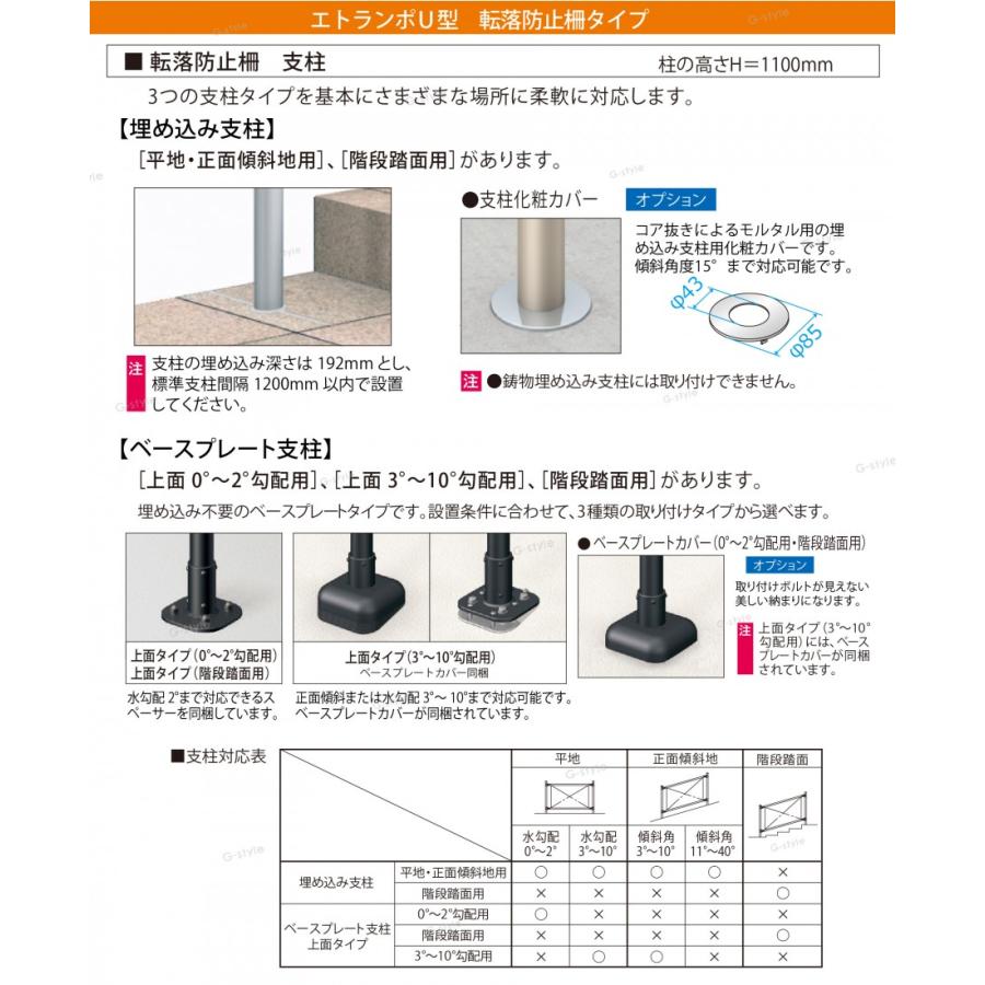 部品】 歩行者用補助手すり 三協アルミ エトランポU1型 転落防止 部品】 歩行者用補助手すり 三協アルミ エトランポU1型 転落防止