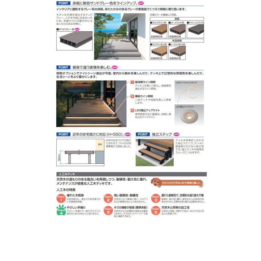 オンライン売上 ウッドデッキ 三協アルミ 三協立山 ひとと木2 標準床板 木調 1.5間×12尺 束柱H700 固定タイプ （標準 大引き移動収まり）セット 人工木 セット d