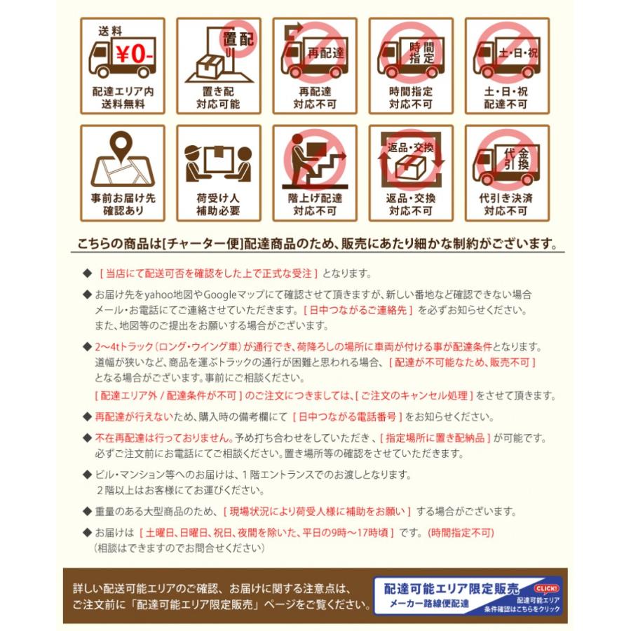 三協立山   ウッドデッキ   幅4430×奥行き3297  標準束柱   ヴィラウッド アルミ幕板仕様   2.5間×11尺   スタンダードタイプ   人工木 【犬走り】 セット diy