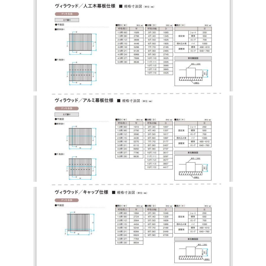 【無料★特典対象】 三協アルミ 三協立山   ウッドデッキ   幅4446×奥行き3865  標準束柱   ヴィラウッド 人工木幕板仕様   2.5間×13尺   プレミアムタイプ_3