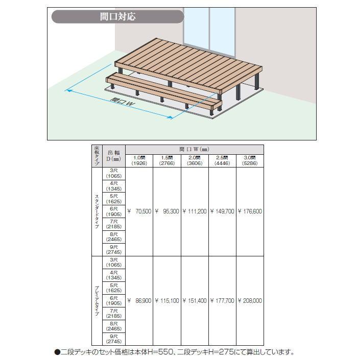 【30％OFF】 三協アルミ 三協立山 二段デッキ 間口対応 幅1926×奥行き2185 連結納まり ヴィラウッド 人工木幕板仕様 1.0間×7尺 プレミアムタイプ 人工木 セット
