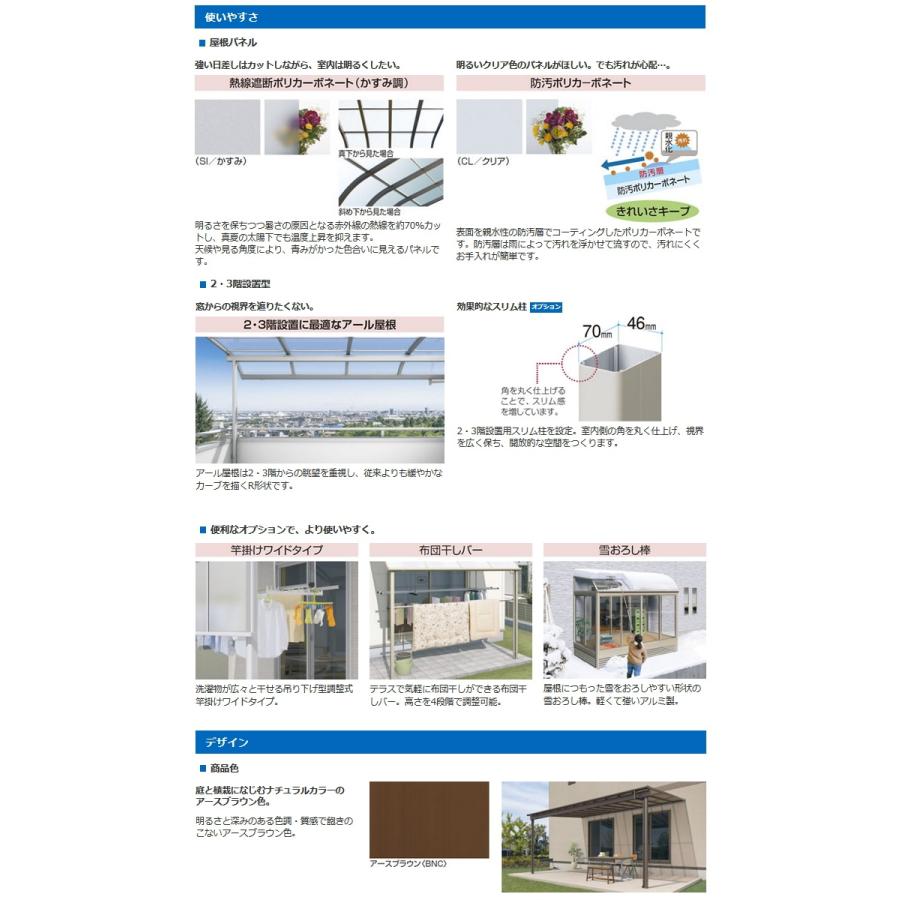 【無料★特典対象】 テラス屋根 三協アルミ 三協立山 レボリューZ 1500タイプ アール屋根 メーターモジュール 標準納まり 標準柱 1階設置型 柱付_4
