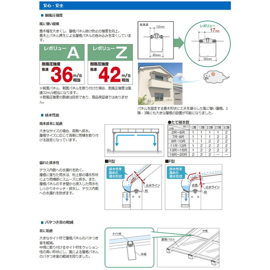 【無料★特典対象】 テラス屋根 三協アルミ 三協立山レボリューA 600タイプ フラット屋根 メーターモジュール 出幅移動収まり 標準柱 1階設置型 柱付き式